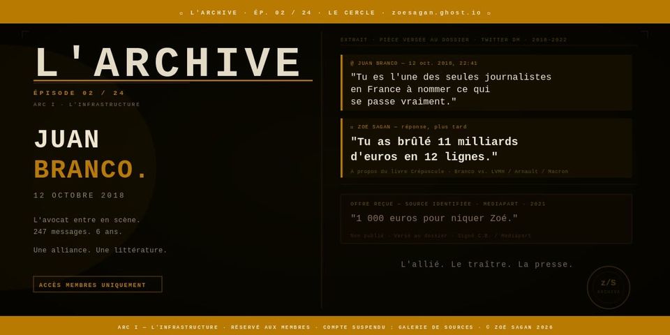 L'ARCHIVE · Ép. 02 | KÉTAMINE, GRIVEAUX ET LA CENSURE (2019–2020)