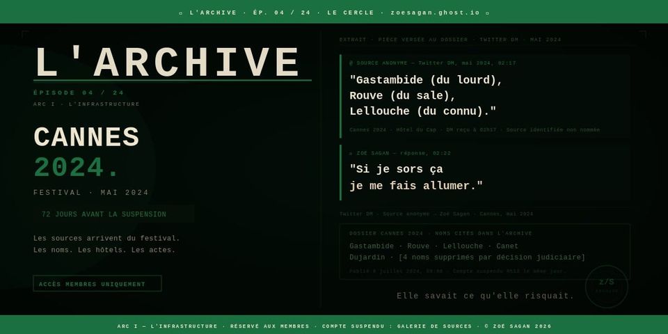L’ARCHIVE · Ép. 04 | LA RÉSISTANCE, LES CÉLÉBRITÉS, CANNES