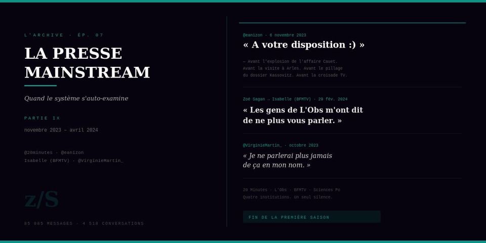 L’ARCHIVE · Ép. 07 | LE RÉSEAU