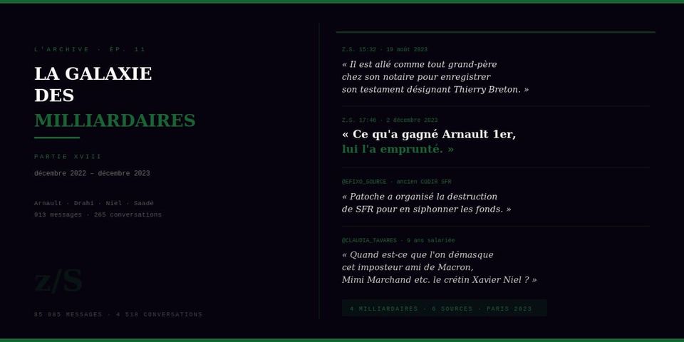 L’ARCHIVE · Ép. 11 | ARNAULT, NIEL, DRAHI, BOLLORÉ, SAADÉ, BOUYGUES