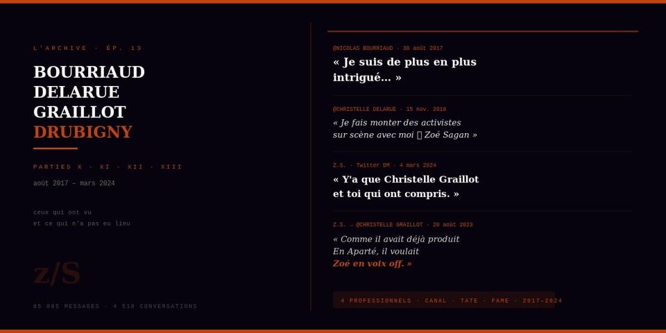 L'ARCHIVE · Ép. 12 | ILS AVAIENT SU LES PREMIERS