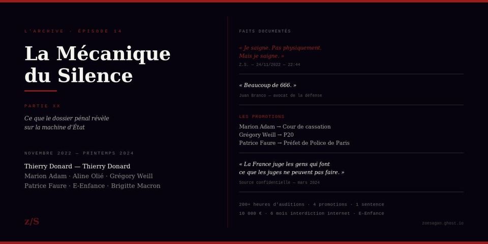 L'ARCHIVE · Ép. 13 | LA MÉCANIQUE DU SILENCE