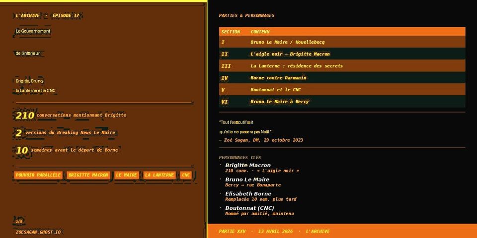L’ARCHIVE · Ép. 17 | LE GOUVERNEMENT DE L’INTÉRIEUR