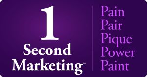 The 4 P's of Marketing are Obsolete. Meet the 1 Second Marketing Framework™.