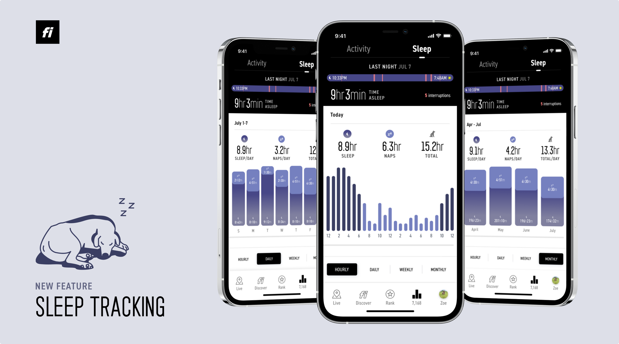 Press Release: Fi Launches First-of-Its-Kind Sleep Tracking for Dogs