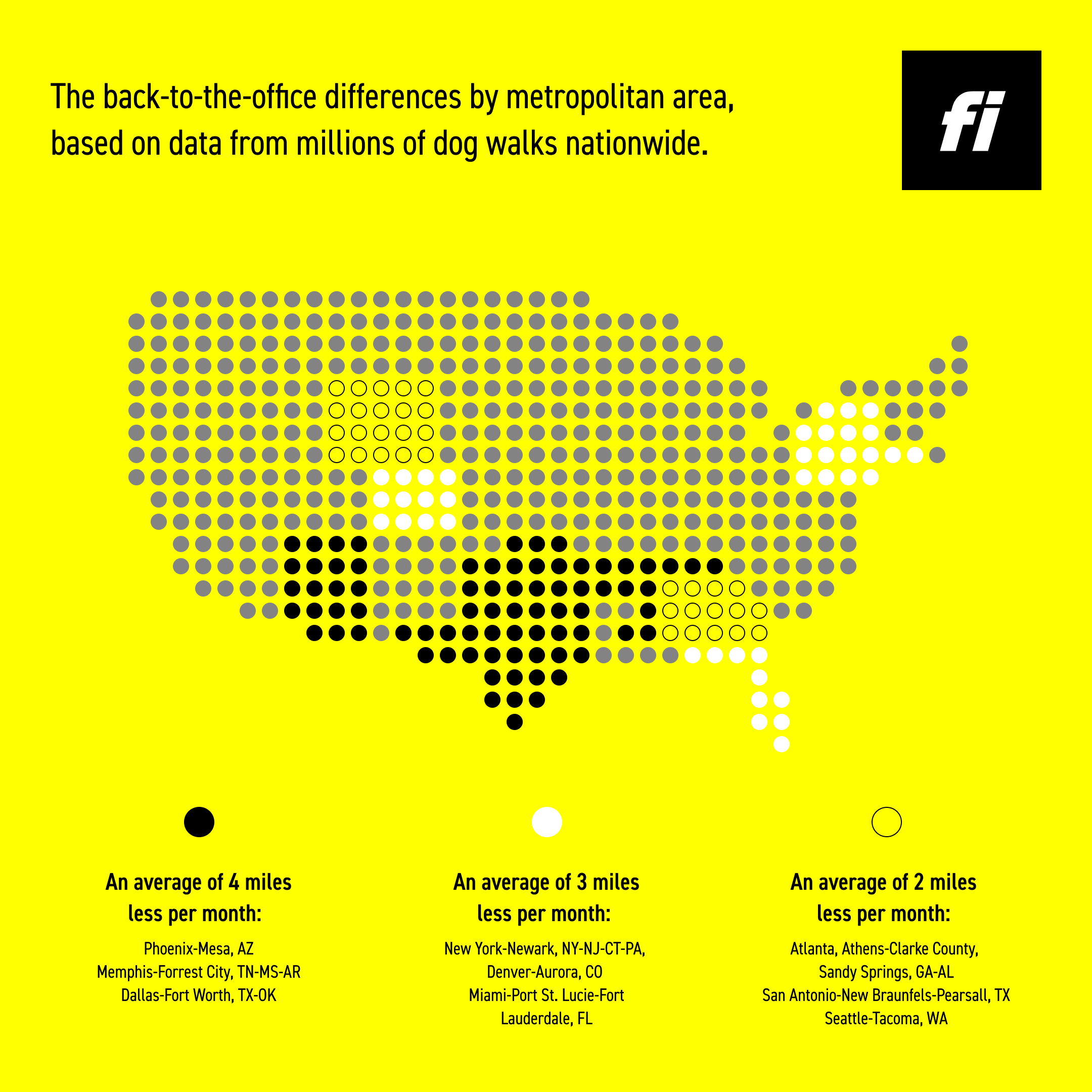 Fi Steps Data: Our Dogs Get Less Exercise When We Go to the Office