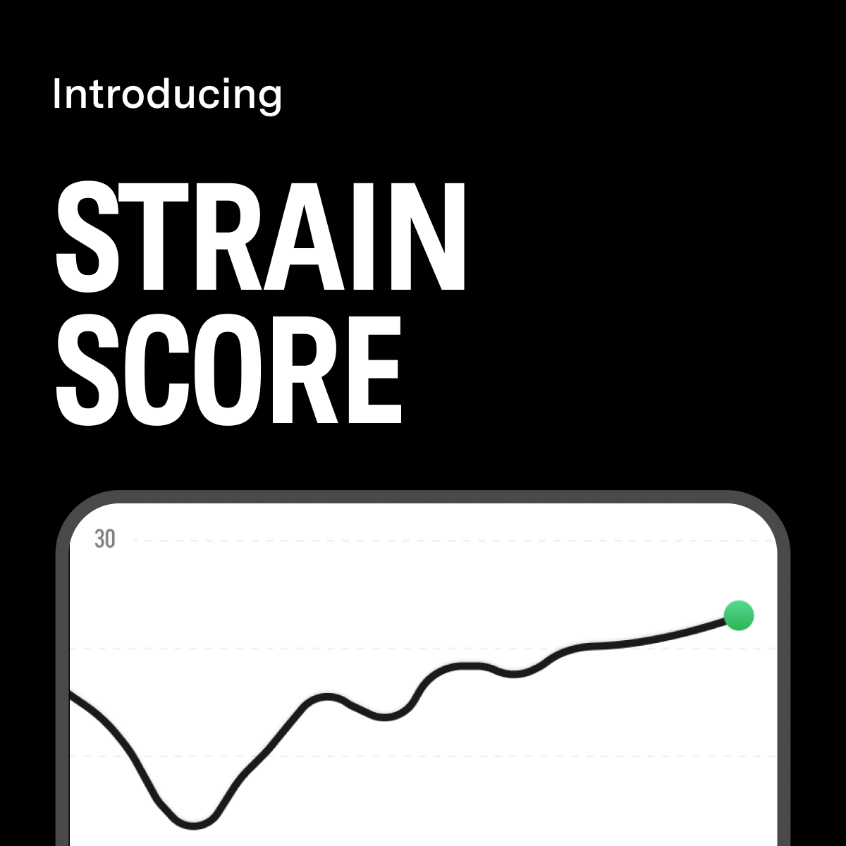 Press Release: Fi Launches Strain Score to Enable Dog Owners to Monitor Their Pet’s Exertion Levels