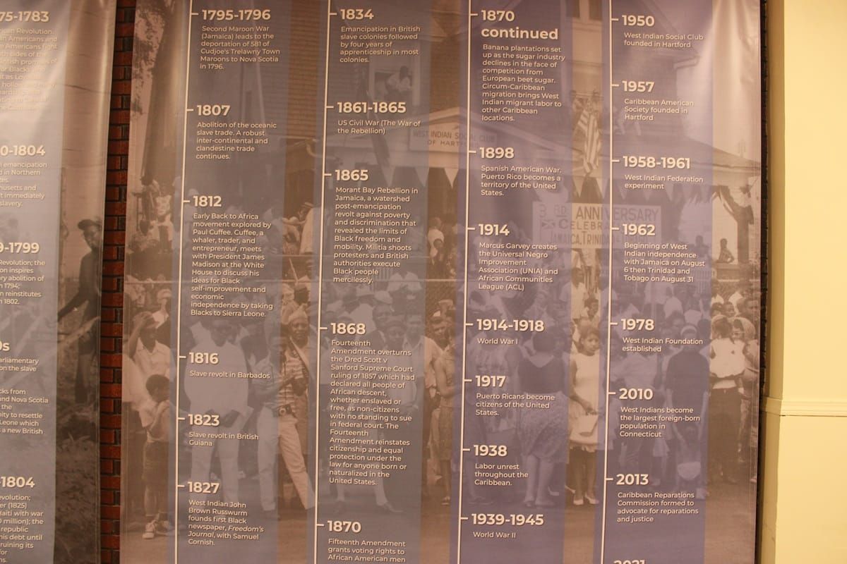 A Brief History Of The West Indies