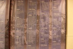 A Brief History Of The West Indies