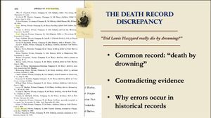 How Lewis Hazzard Died in 1864 (Not 1865)