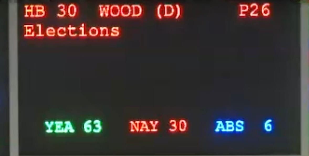 Post-Election Audit Act Passes AL House