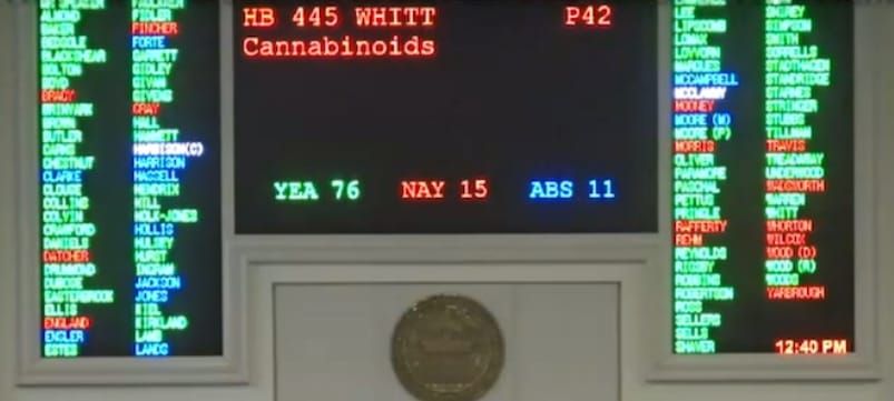 Bill To Place Edible Cannabinoids Under ABC Board Passes Alabama House