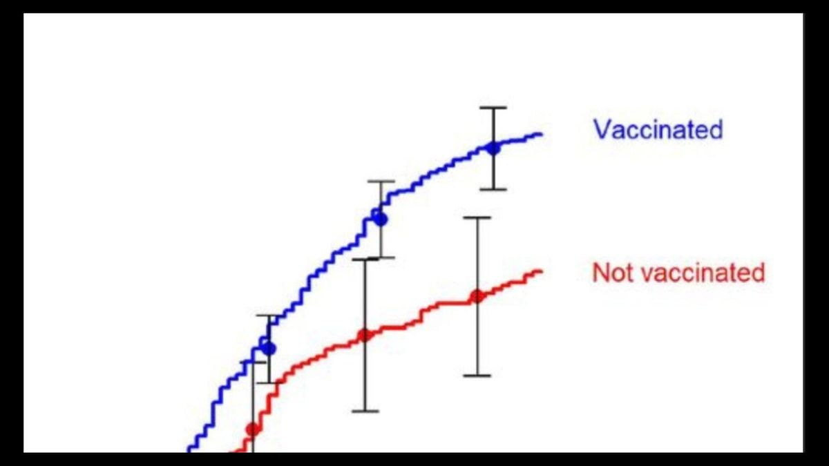 Cleveland Clinic Study Finds Negative Benefit From 2024 Flu Shot
