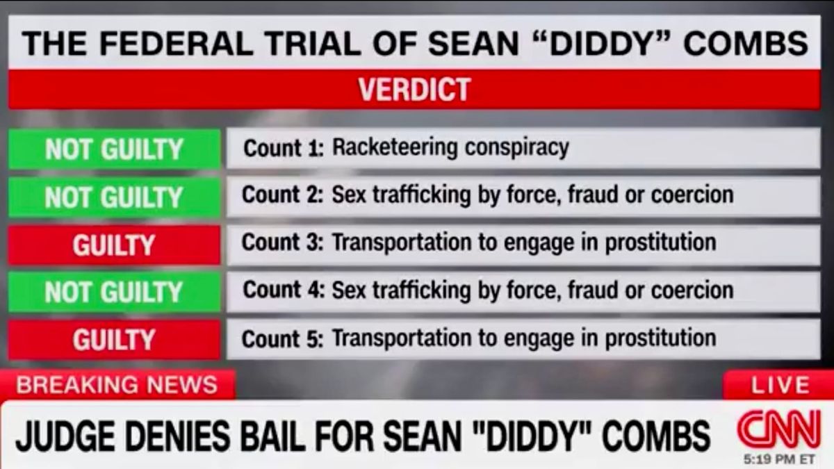 Jury: Diddy Didn't Did It!