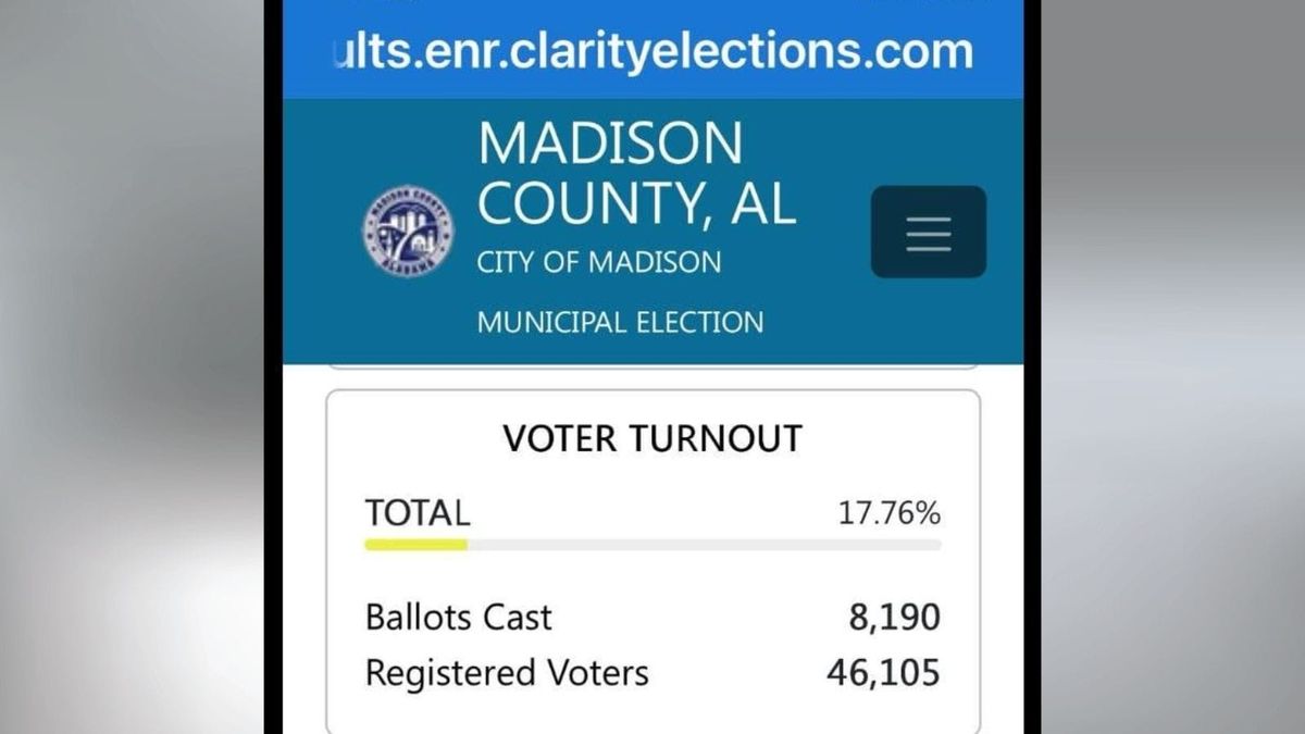 When Just 10% Elects a Mayor: Madison's Democracy Crisis