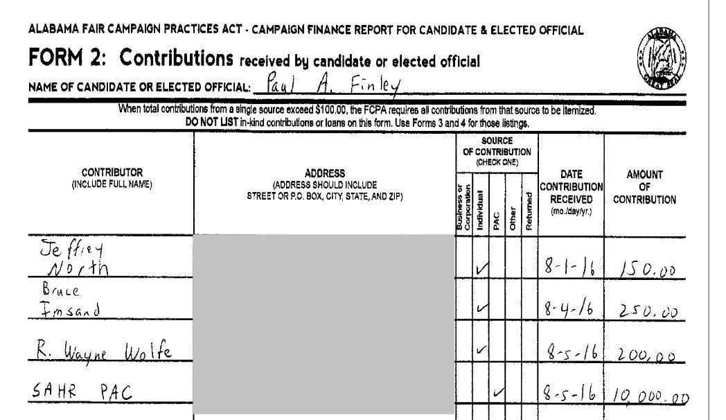 Integrity Crisis in Madison, Alabama: The City Deserves Better