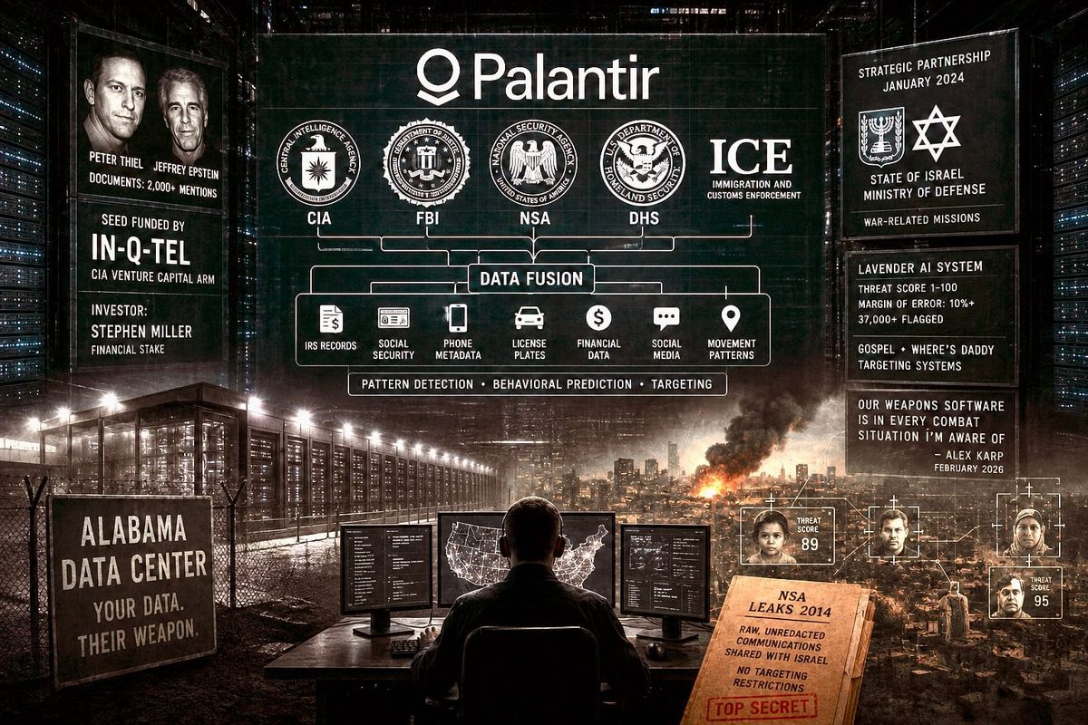 Who Controls What They Collect?