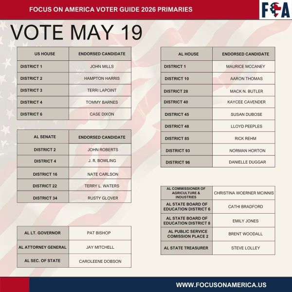 Focus on America 2026 Primary Endorsements