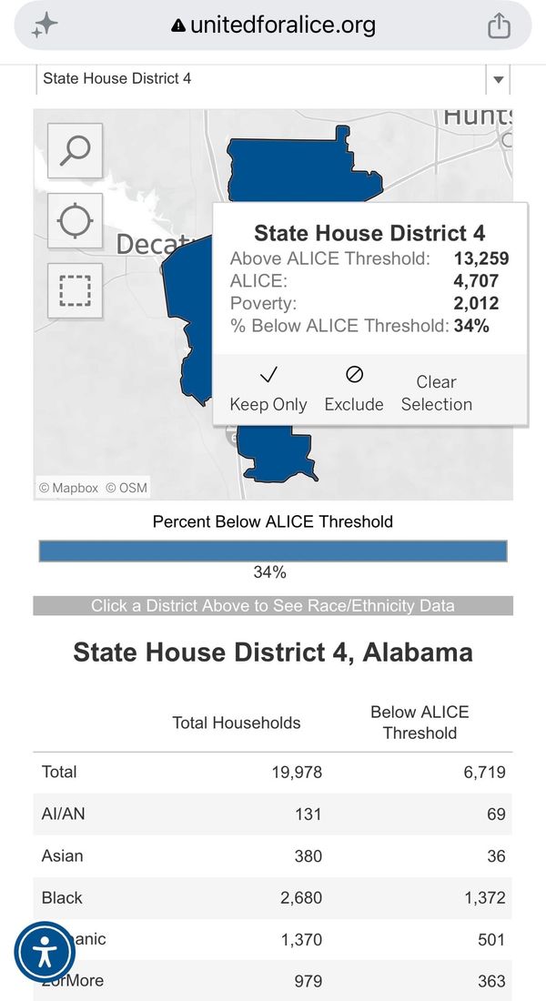 One in Three: The Affordability Crisis the Republican Supermajority Is Ignoring in State House District 4