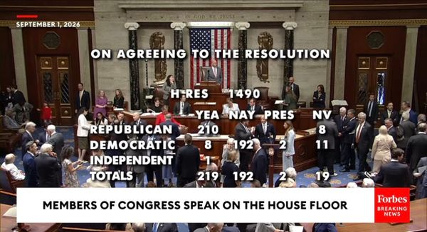 House Condemns Socialism in 220-192 Vote
