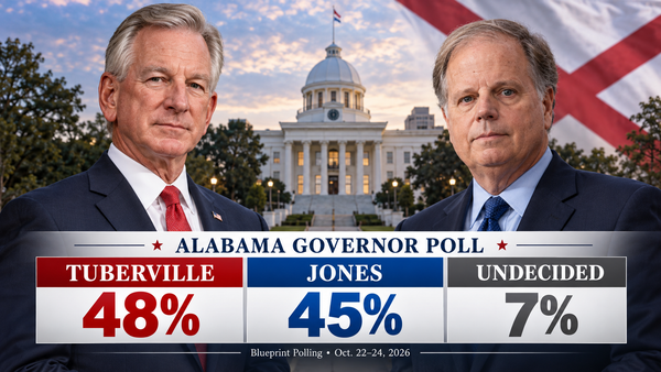 New Poll Puts Jones Within 3 Points of Tuberville
