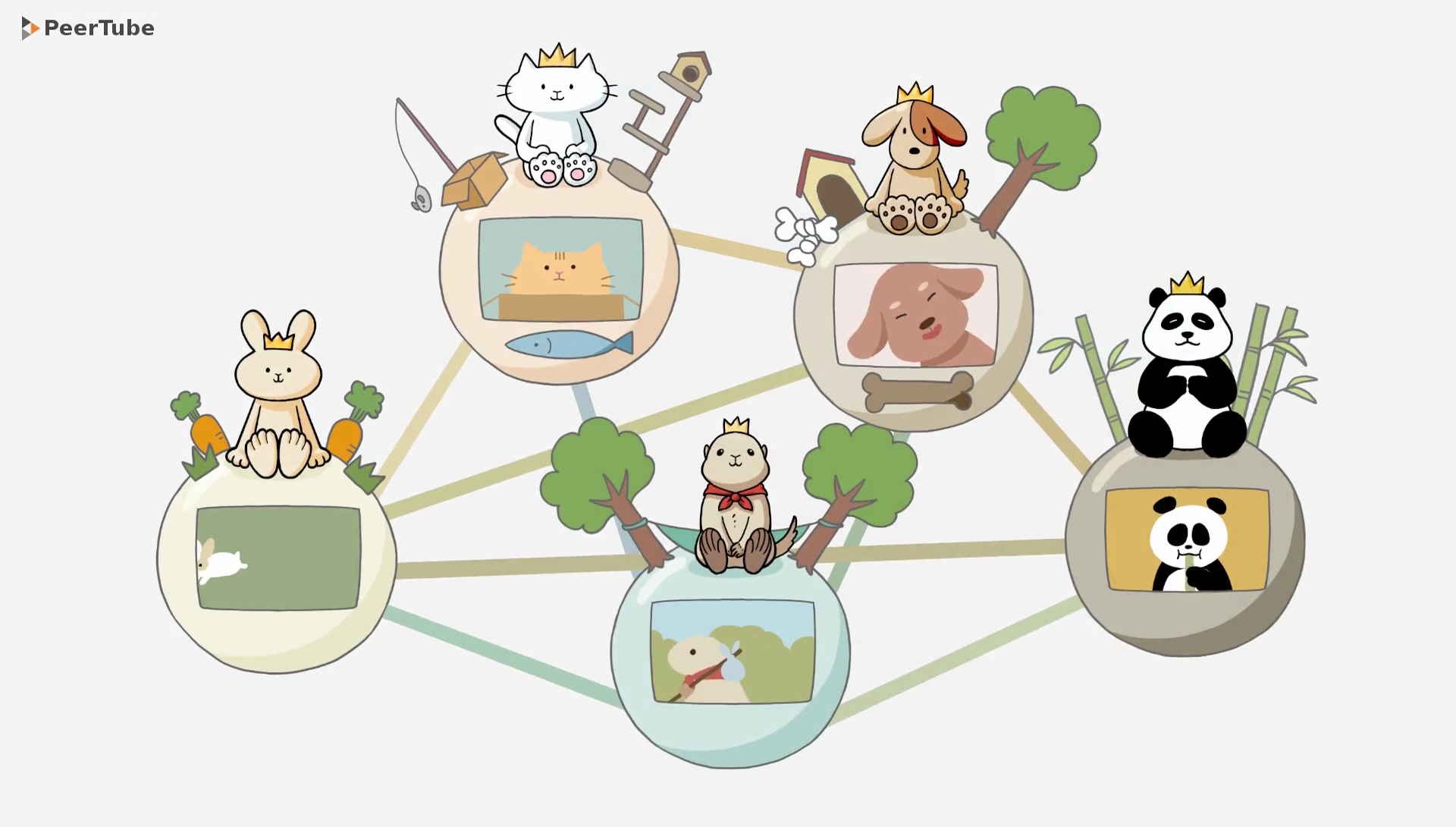 Nos plans pour PeerTube v3 : collecte perlée, du live pour cet automne –  Framablog