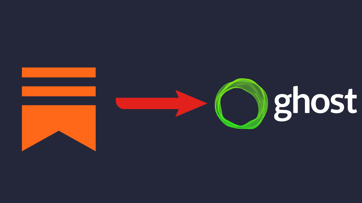 Le Blog de Budda déménage