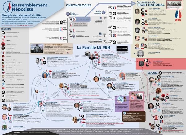 Il faut sauver le soldat République
