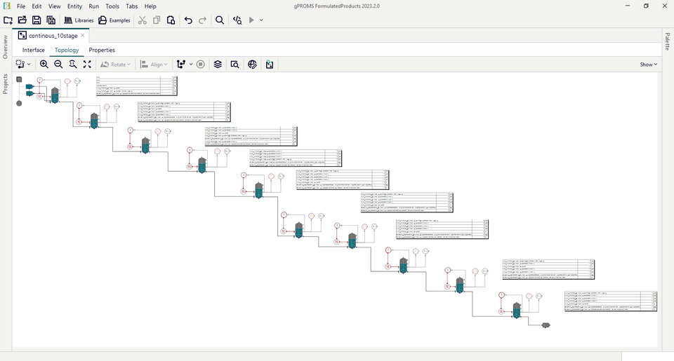 Simulating Success: Mastering Crystallization with GPROMS