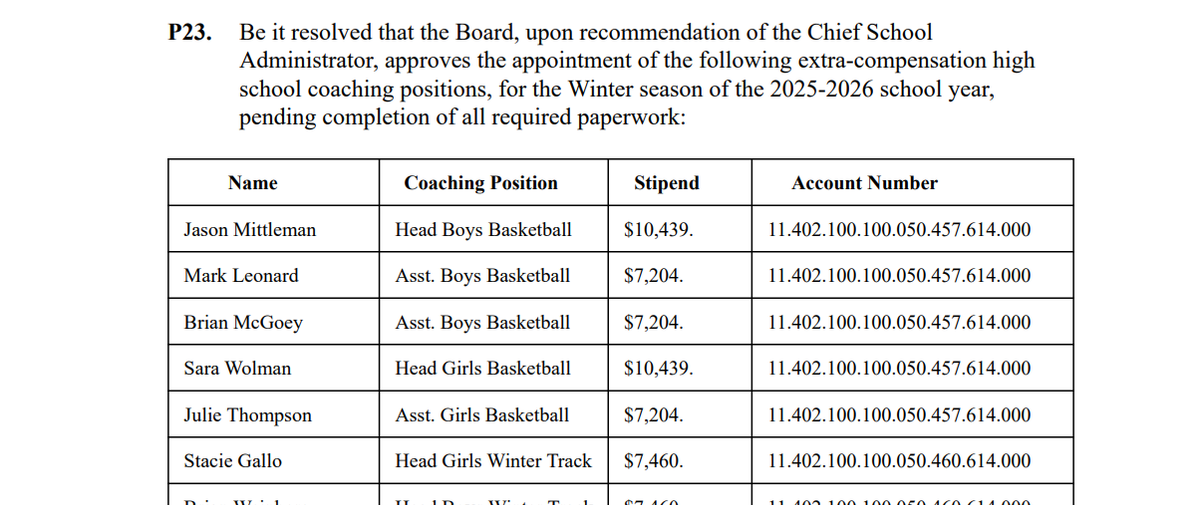 Parents Press Glen Rock BOE on Equity in Coaches’ Stipends