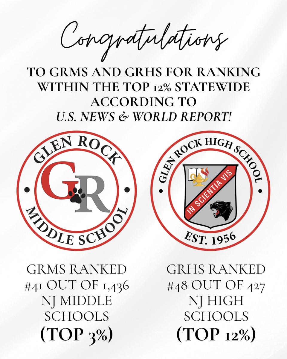 All Six Glen Rock Schools Rank Among New Jersey’s Top in U.S. News & World Report