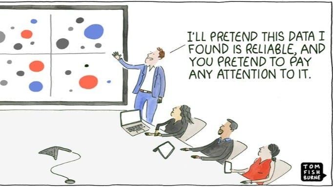 The Moneyball Series: What Really Drives Startup Success? Episode 2: How Important is Accurate Market Sizing?