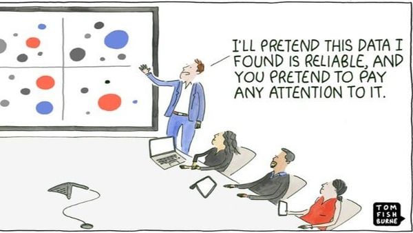 The Moneyball Series: What Really Drives Startup Success? Episode 2: How Important is Accurate Market Sizing?