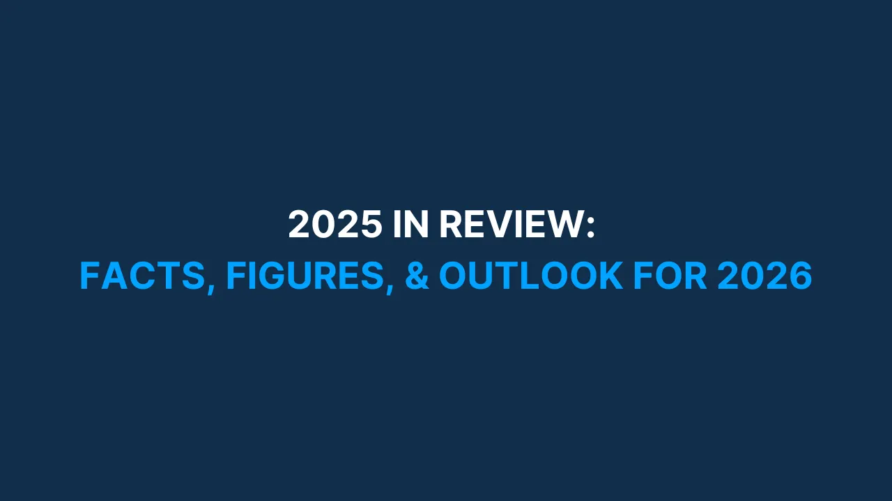 2025 Content Review | Facts, Figures, & Outlook for 2026