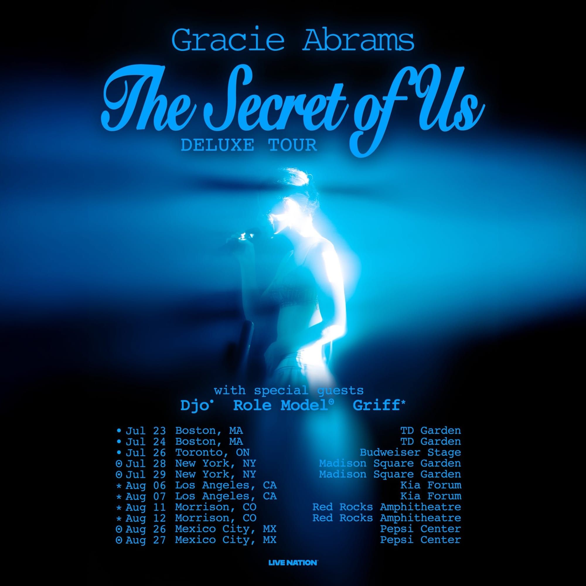 Djo To Join Gracie Abrams On Tour In Boston