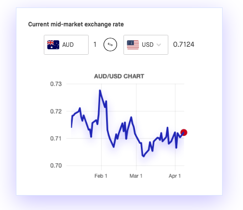 Screen-Shot-2019-04-09-at-8.36.42-am