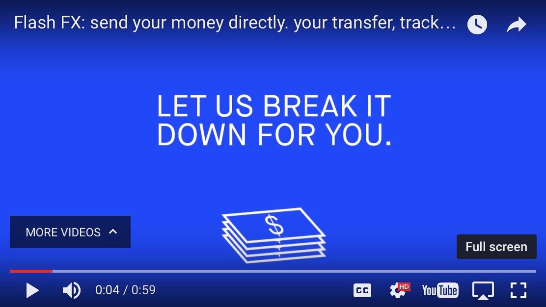 Take charge of your foreign exchange transfers