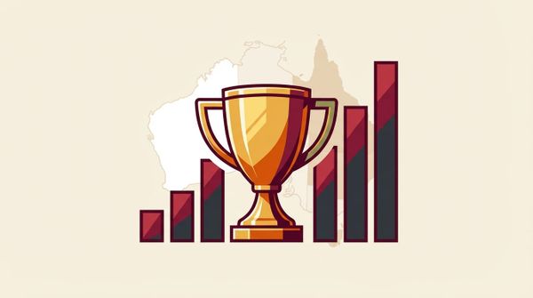 Zenith Wins Australian Media Rankings With A$175M New Business