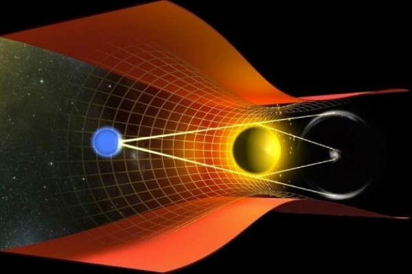 The decrease of gravity effect – today