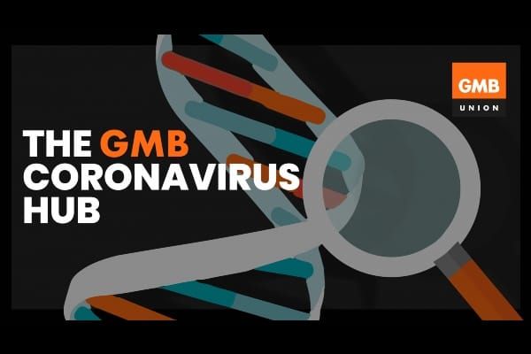 GMB reacts to new coronavirus study from British Medical Journal