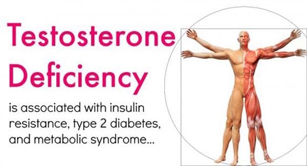 New data reveals low diagnosis of TDS