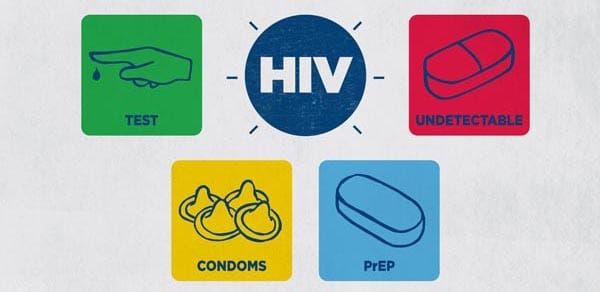 “Do it your way” – new HIV prevention campaign launched in London