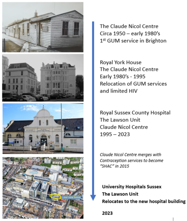 The Lawson Unit – Moving on up!