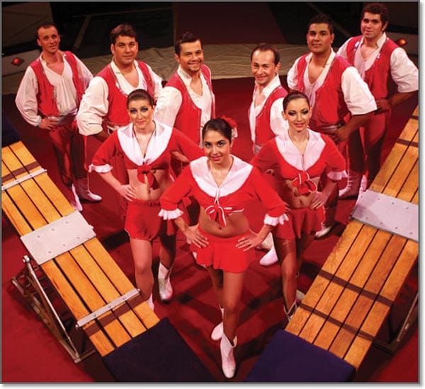 The Cretzu Troupe