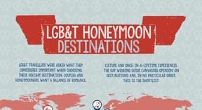 LGBT Honeymoon Destinations