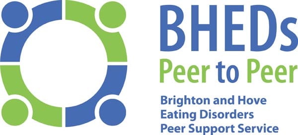 Men with Eating Disorders