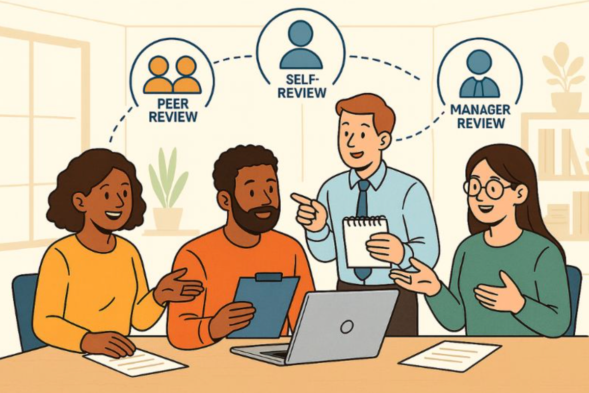 Pros and cons of the 360 review process
