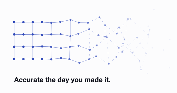 A grid of connected dots that starts neat and ordered on the left, then drifts apart into scattered, fading points on the right, under the line "accurate the day you made it".