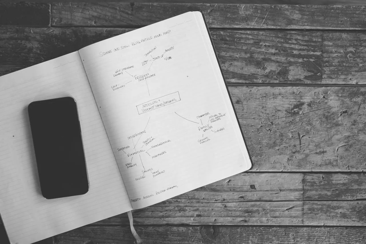 Build a Lean Family Office: Part 2 of 5