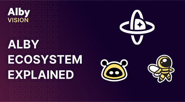 Alby Product Ecosystem Explained